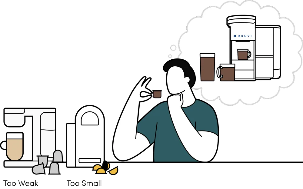 Eco-friendly, pod-based convenience without coffee flavor compromises.